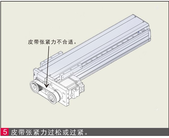 單軸電動(dòng)滑臺(tái)同步帶張緊度過松或過緊。
