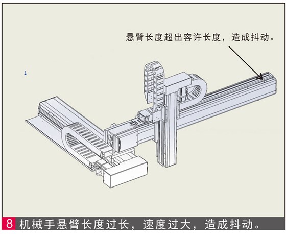 機(jī)械手臂電動(dòng)滑臺(tái)懸臂軸行程過長